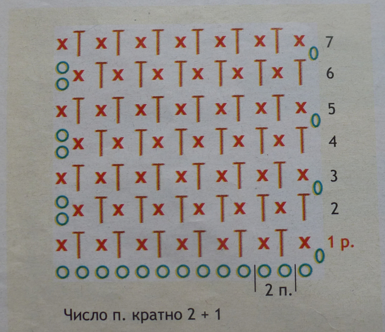 Платье для конкурса...