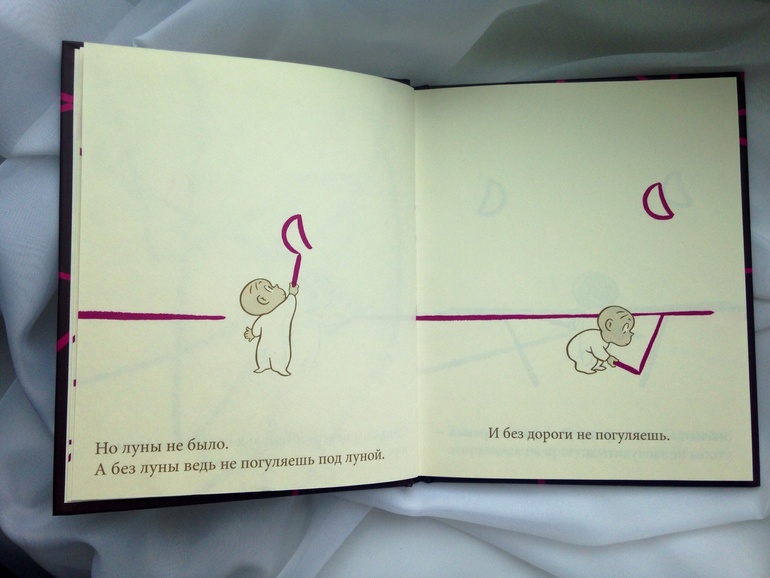 Что сейчас читаем: