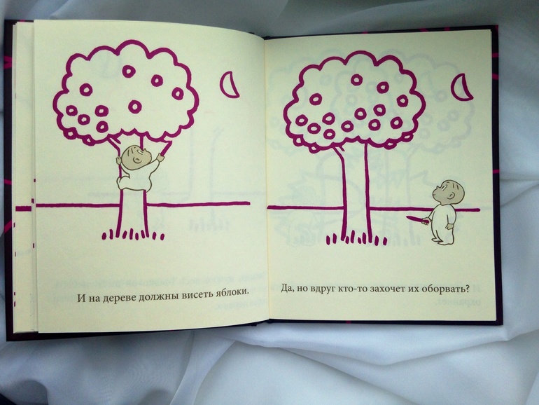 Что сейчас читаем: