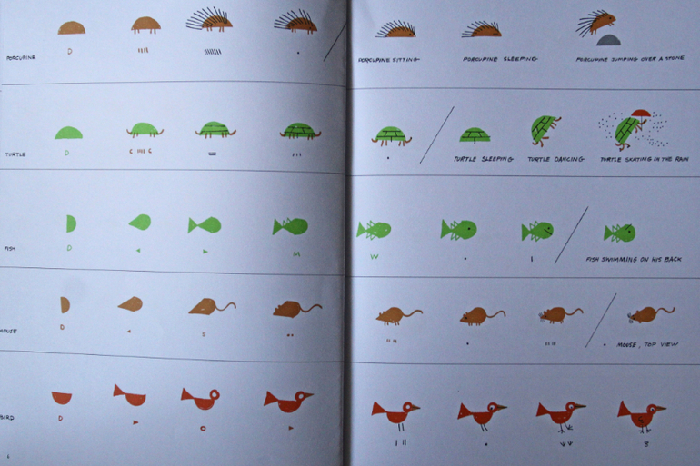 Наши наборы для творчества