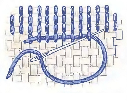 Фото урок вышики крестом