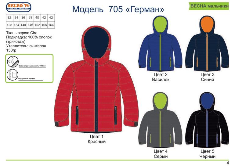 рейтинг мембранной одежды