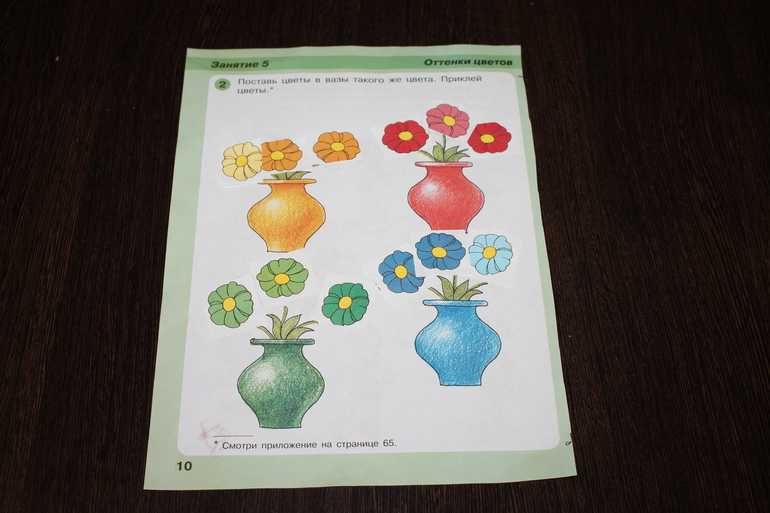 Работы с занятий.