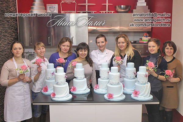 Обучение на кондитера