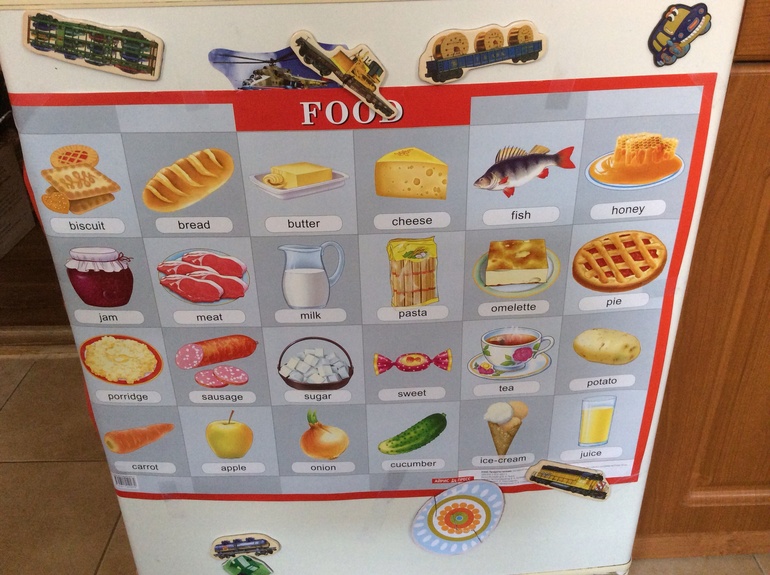 Наглядные материалы (плакаты) в нашей жизни.