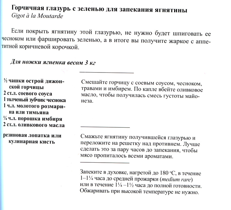 Не совсем простые рецепты от Джулии Чайлд: ягненок.