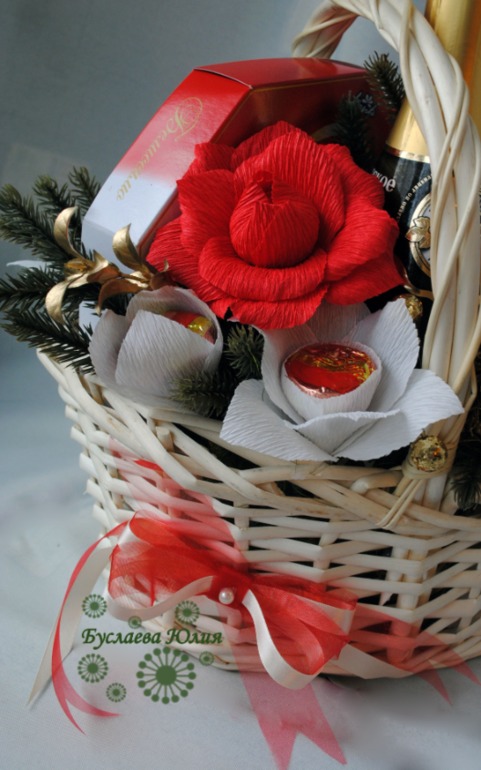 Новогодняя корзина.