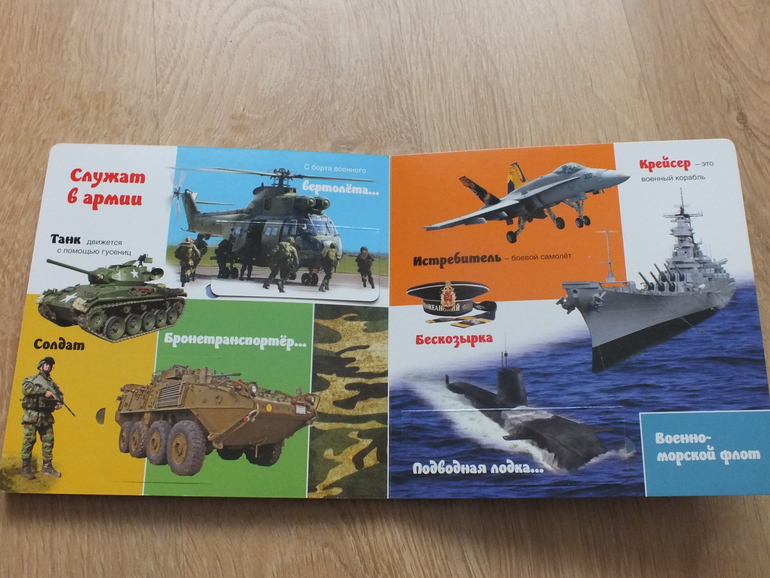 Пополнение библиотеки. Часть 4. Познавательная