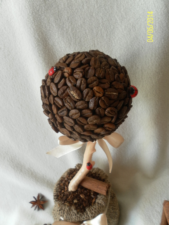 новые вкусно-кофейные топики