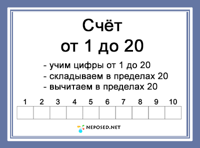 Учить считать в пределах. Научить ребенка складывать и вычитать в пределах 20. Научить ребенка складывать в пределах 20. Как научить ребёнка складывать и вычитать в пределах 20. Как научить ребенка быстро считать в пределах 20.