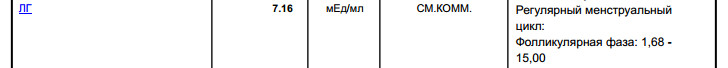 Гормоны