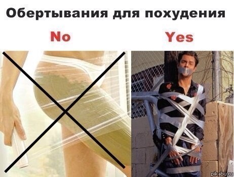 День 3. Убираем лишние сантиметры