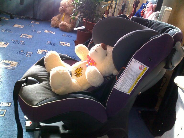 автокресло категории 0+/1 (0-18 кг) и его угол наклона