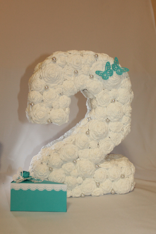 Бирюзовый набор