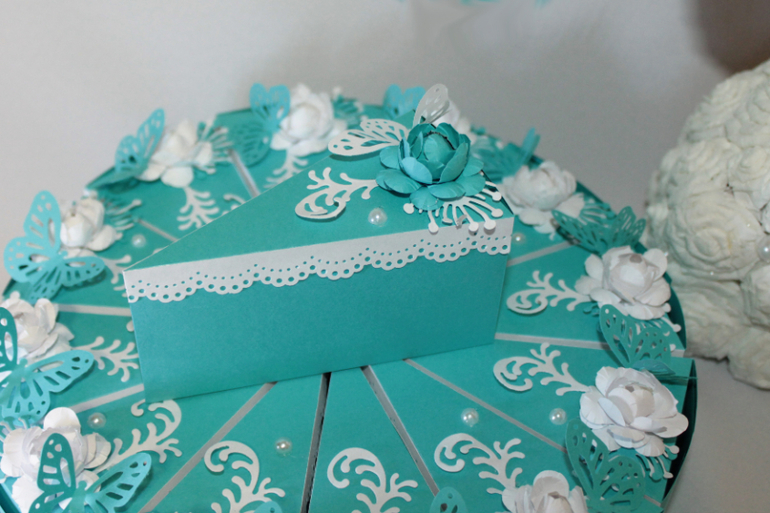 Бирюзовый набор