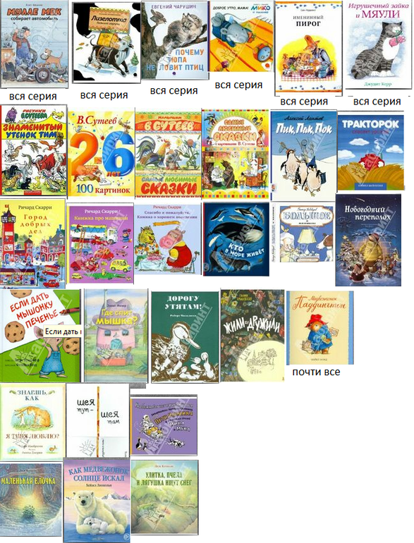 Книжно-шопогольный кризис