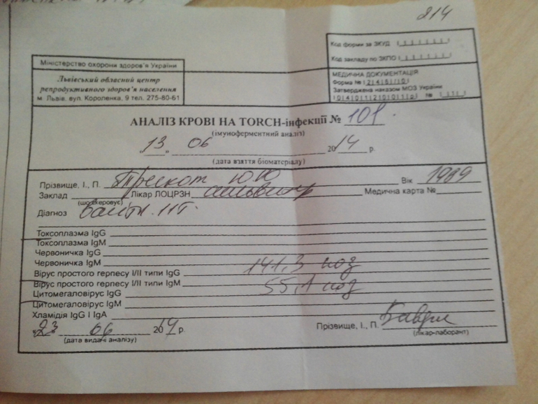 Результаты..