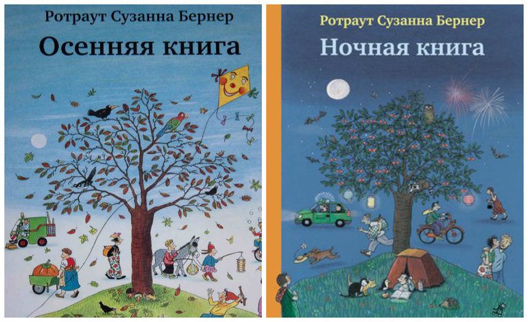 Хотелки