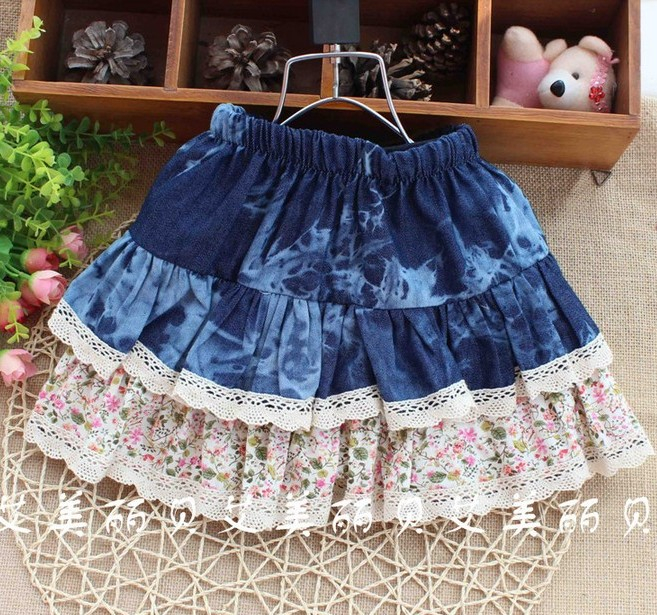 хотелки и просто интересные идейки