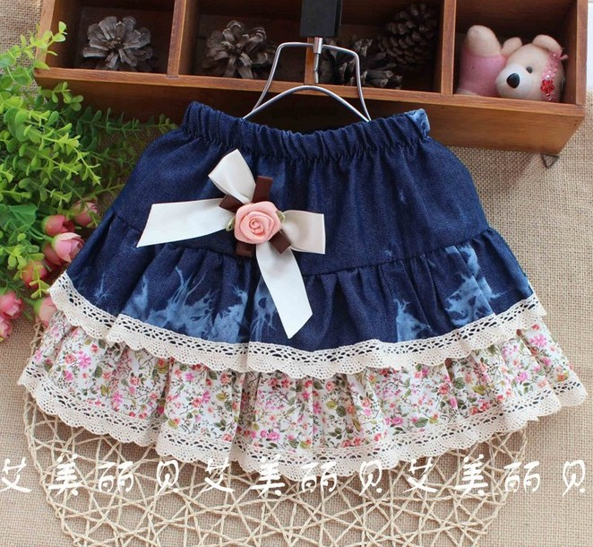 хотелки и просто интересные идейки