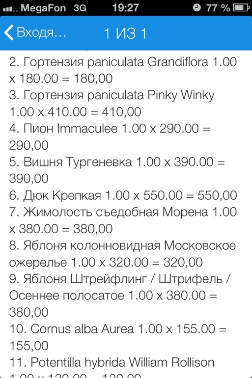 Заказали себе