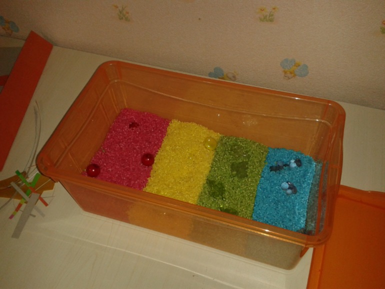 ТН ЦВЕТА День Обобщающий