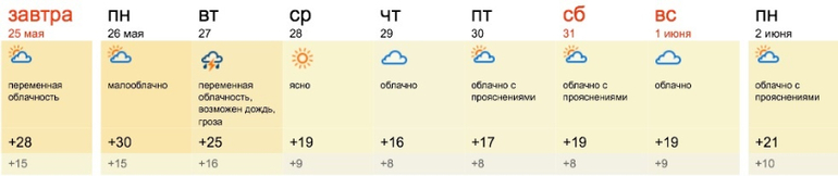 Тем, у кого ПДР 28 мая и позже