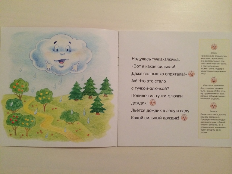 Развитие речи, этики и эмоций с книгами