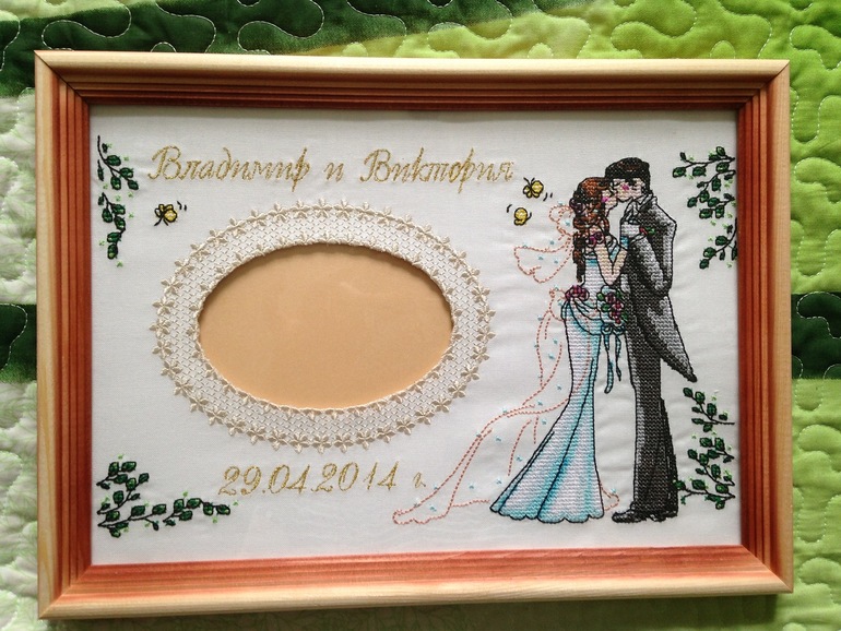 Метрики и именные гирлянды