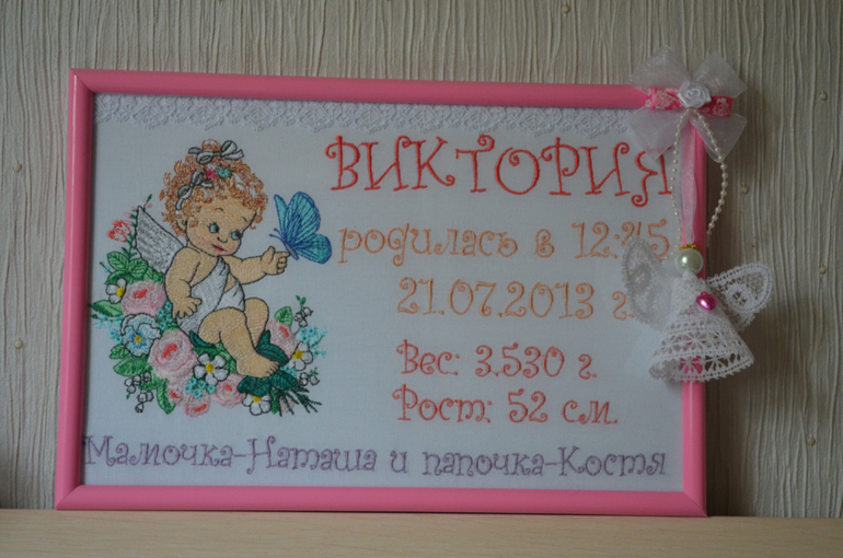 Метрики и именные гирлянды