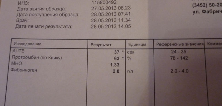 Подскажите.