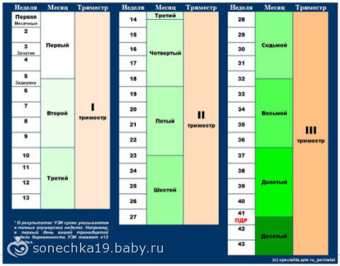 Табличка .