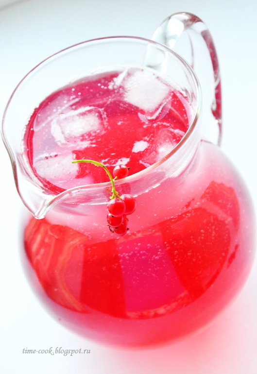 Обзор летних домашних напитков