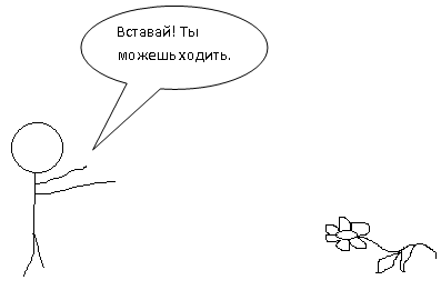 Операция
