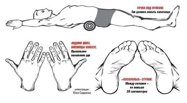 Первые достижения