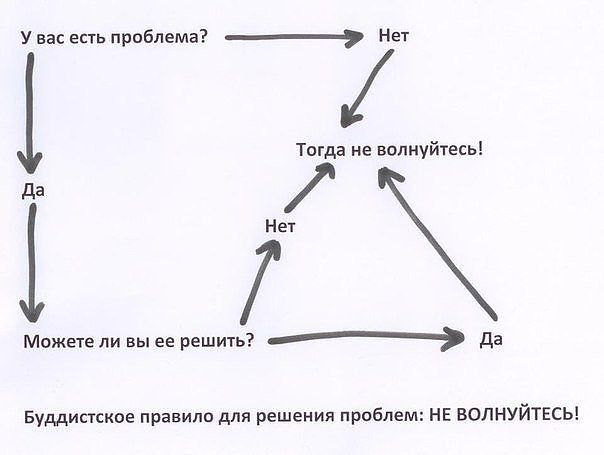 Надо принять к сведению.