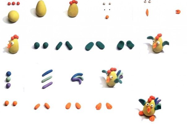 Идеи поделок из пластелина