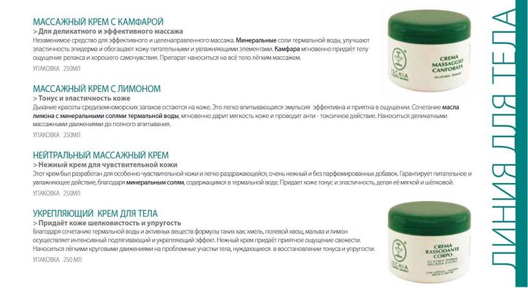 Натуральная термальная косметика из Италии