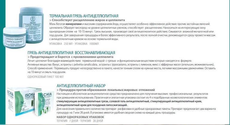 Натуральная термальная косметика из Италии