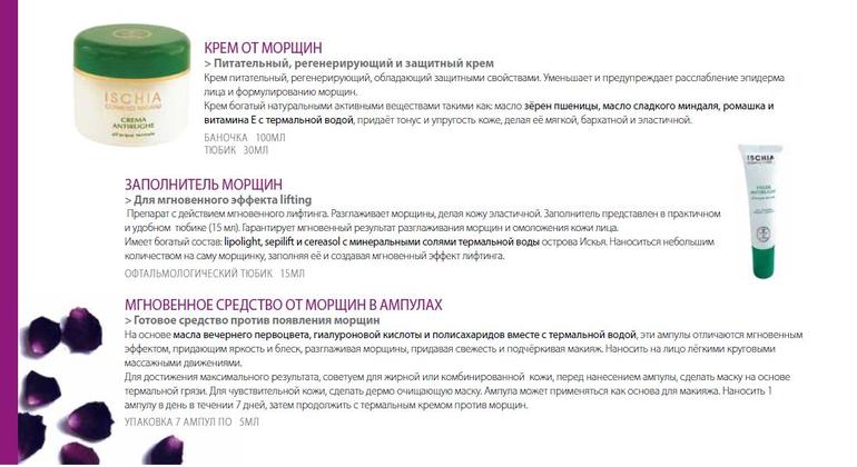 Натуральная термальная косметика из Италии