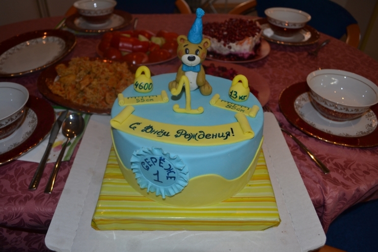Подарок годовасику