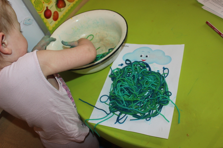 ТЗ Туча дождик