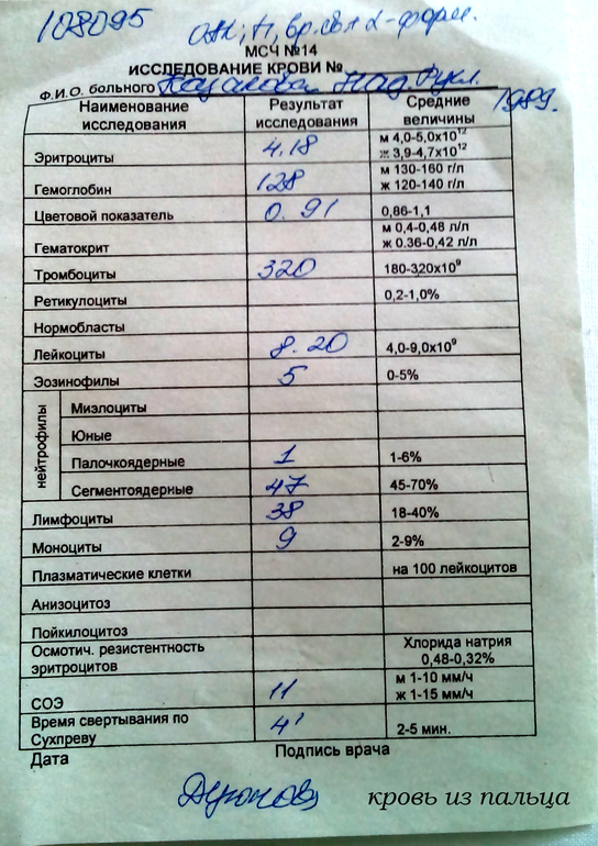 Новая бяка!