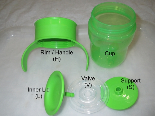 Выбор поильника.