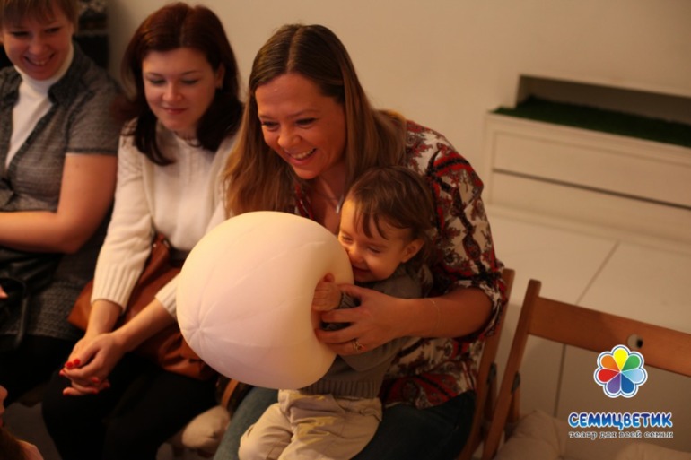 Лучшее новогоднее представление для детей от 2+