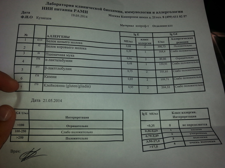 ПОМОГИТЕ РАЗОБРАТЬСЯ!!!