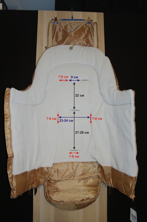 Конверты в коляску Heitmann. Новые