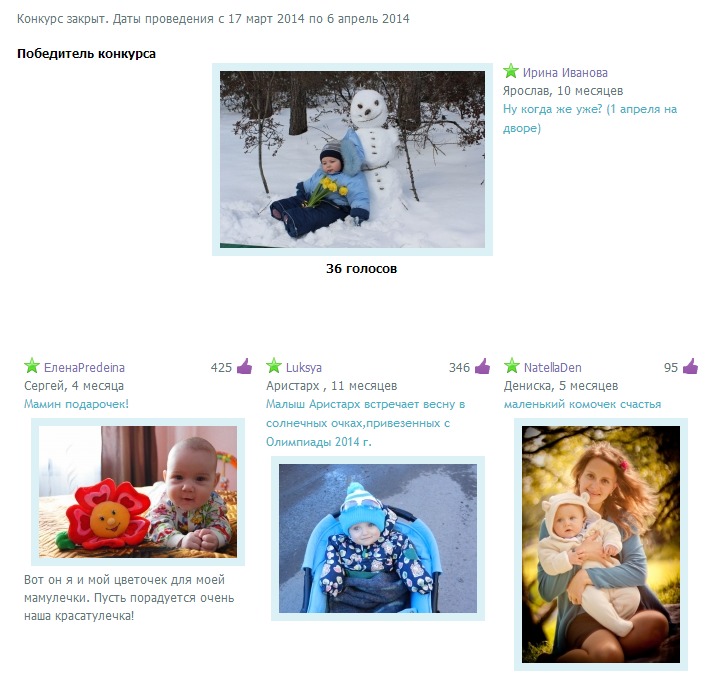Отчет о конкурсе на mamaexpert.ru