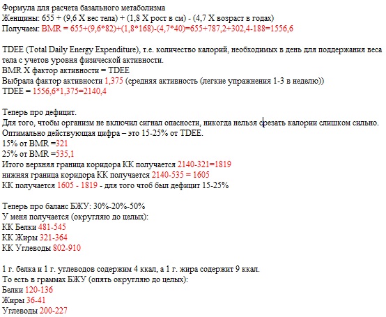 Пищевой дневник (7 июля)