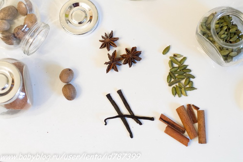 Игры с ароматами и специями, лото запахов и Шичида